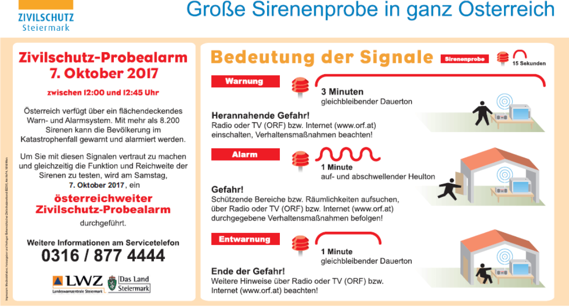 zivilschutzalarmplakat2017