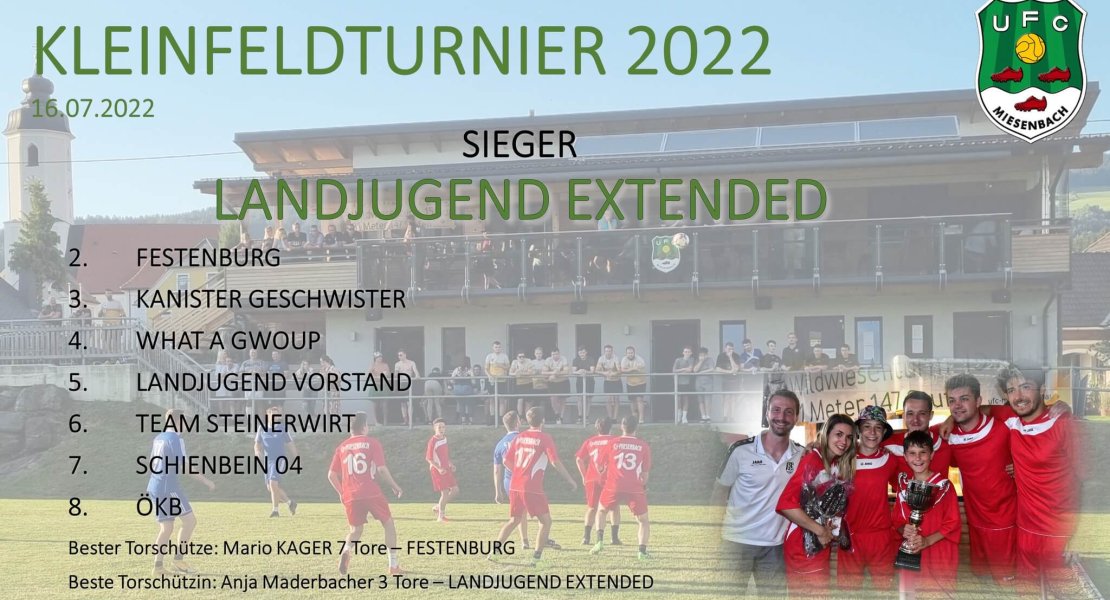 Kleinfeldtrurnier UFC Miesenbach 2022